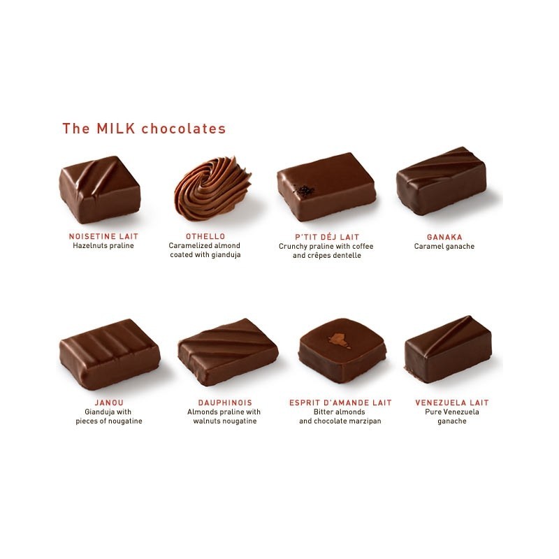 Конфеты Criollo Trinitario. Размер шоколада. Chocolate Box. Chocolates каробкойперекрёстке. Размеры шоколада